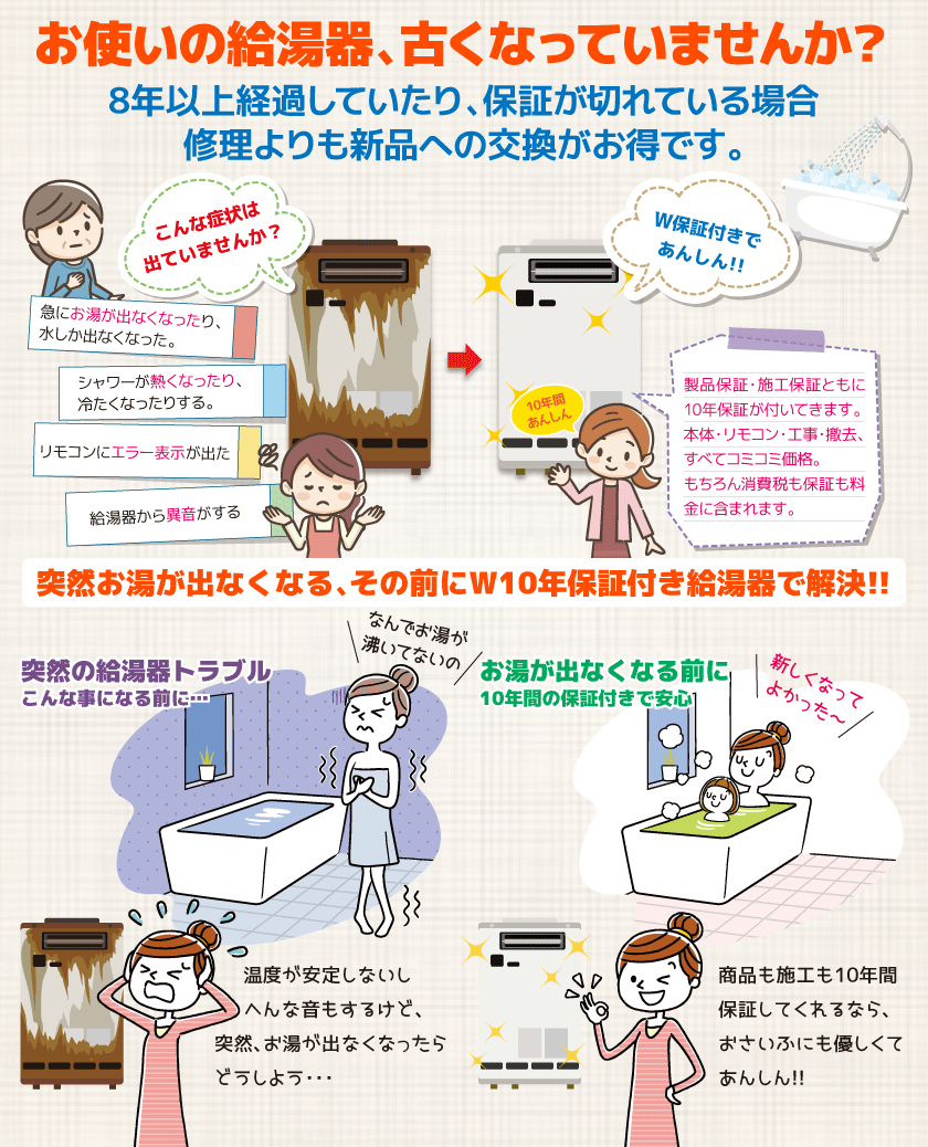 東京都・埼玉県で給湯器設置実績10,000台突破