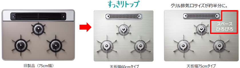 すっきりTOP